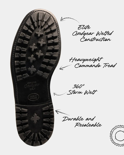 HALE // BLACK SHINE-Men's Shoes