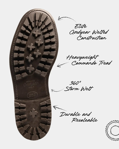 RISHTON // CHESTNUT BROWN-Men's Shoes | LANX Proper Men's Shoes