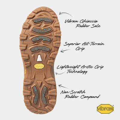 RIBCHESTER // NAVY-Men's Outdoor | LANX Proper Men's Shoes